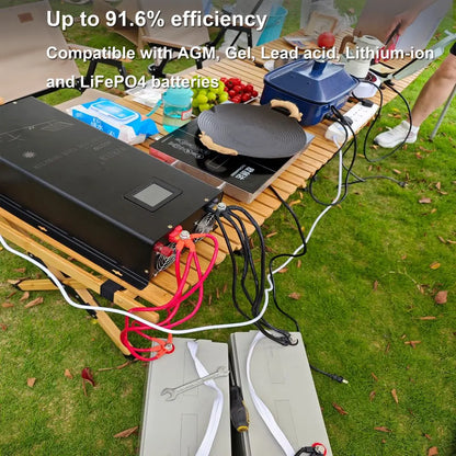 Split-phase Pure Sine Wave Solar Inverter Power 9000W Battery 24V/36V/48V/96V DC to 110/220V,120/240V AC Converter Wired Control by 54Grid - Renewable Energy Store