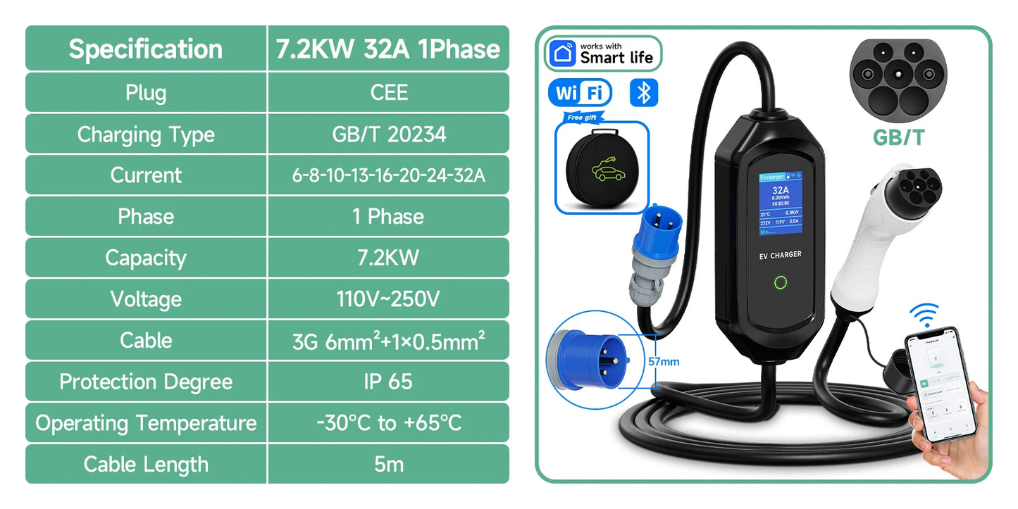 GB/T Portable EV Charger 3.6KW 7.2KW 11KW 22KW WiFi Bluetooth APP Control Adjustable Current IP65 Waterproof with 5m Cable and 2.8" LCD Display