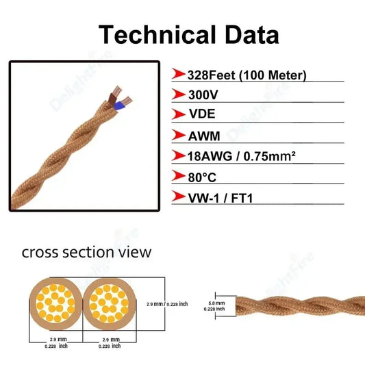 2Core Vintage Braided Retro Pendant Lamp Cord 18AWG 2Pin Hemp Rope Wire by 54Grid - Renewable Energy Store