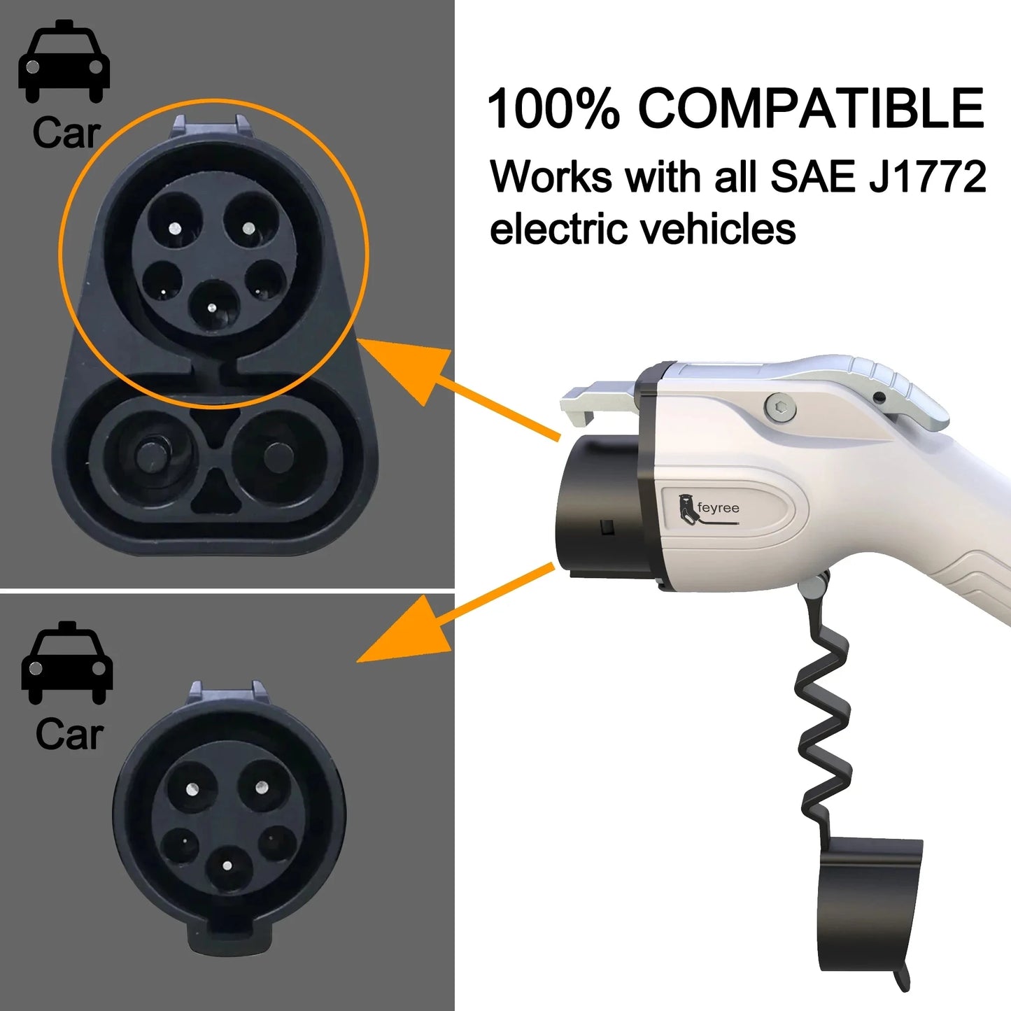 feyree Type1 Portable EV Charger 7KW 32A 1Phase J1772 Socket with 5m Cable Smart APP WIFI Control Version for Electric Vehicle