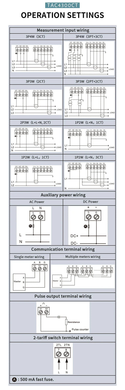 Din Rail 3 Phase Energy Monitor Consumption Power Meter kwh Ammeter With 3PCS RS485 Modbus 50/100/15/200CT 230VAC by 54Grid - Renewable Energy Store