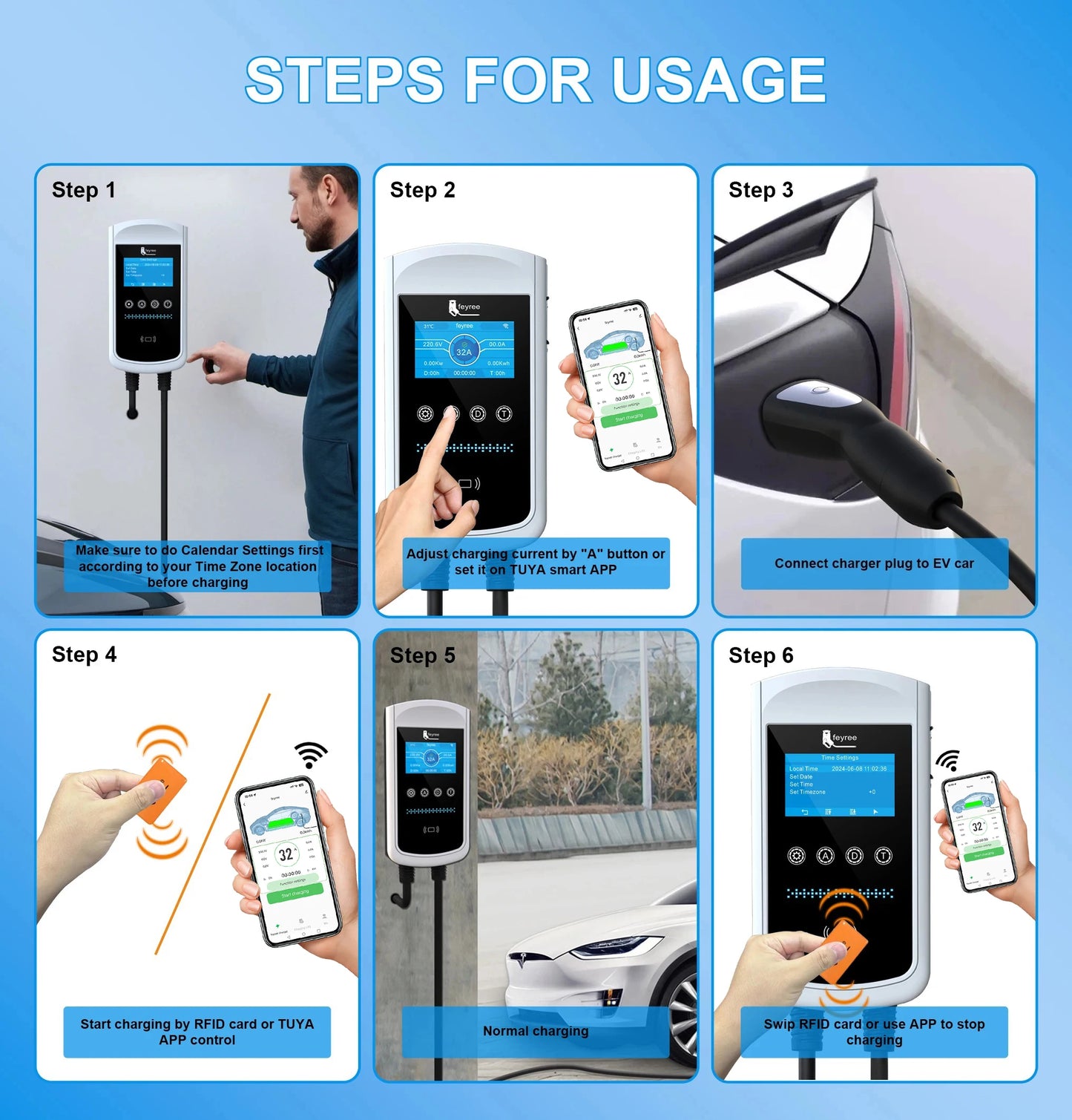feyree EV Charging Station 32A 7KW TS-NACS Charger Plug for Tesla Car Charger EVSE Wallbox 9.6KW 12KW Fast Charging APP Control