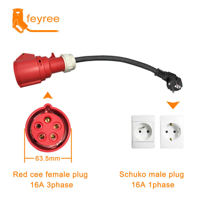 feyree EVSE Wallbox Type2 Cable EV Car Chager 7KW 11KW 22KW Electric Vehicle Charging Station with APP WIFI Control IEC62196-2