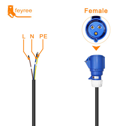 feyree EV Charger CEE Female Plug Adapter Waterproof Connection WallMount Socket 16A/32A 1/3Phase 7kW 11kW 22kW Portable Charger