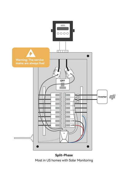Tuya Smart WiFi Multi-Circuit 19 Channels Bi-Directional Power Energy kWh Meter Monitor AC90-480V 200A 300A with 19PCS CT Clamps