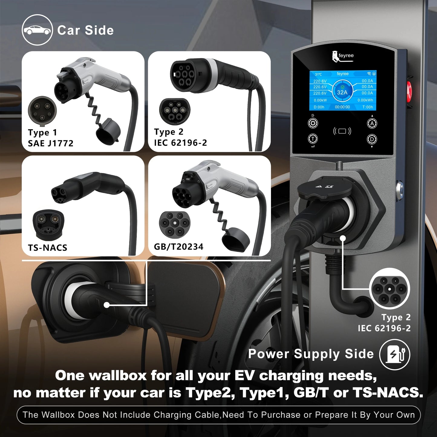 feyree Type2 EV Charger Socket Version 22KW Smart Electric Car Charger for TS-NACS Type1 GB/T Plug EVSE Wallbox WIFI APP Control