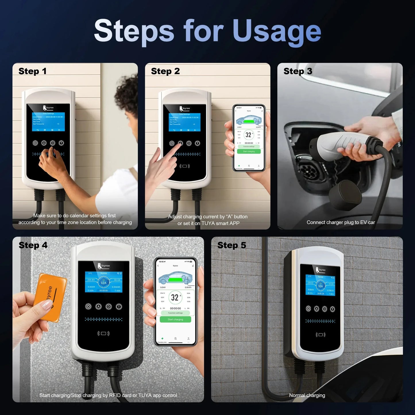 feyree Type2 EV Charger 4.3inch Screen 32A 7.6kW Dynamic Load Balancing 11kW 22kW 3Phase EVSE Wallbox APP with Charge History