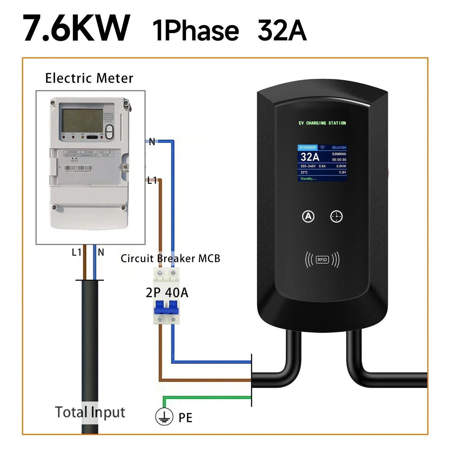 AFYEEV 32A EV Charging Station 22KW 3Phase Electric Vehicle Car Charger 11KW Type2 IEC62196-2 EVSE Wallbox APP Control 5m Cable