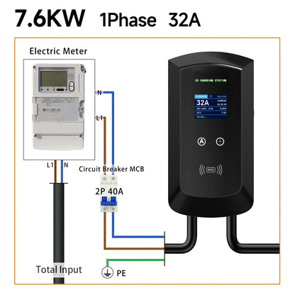 AFYEEV 32A EV Charging Station 22KW 3Phase Electric Vehicle Car Charger 11KW Type2 IEC62196-2 EVSE Wallbox APP Control 5m Cable