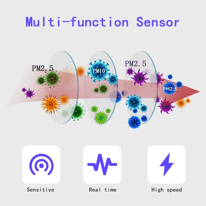 Wifi Smart Air Box Sensor PM2.5 PM10 Temperature Humidity Gas Detector Meter Tuya Smart Life App Control Home Automation Alarm by 54Grid - Renewable Energy Store