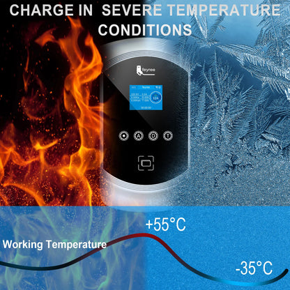 feyree EV Charging Station 32A 7.6KW Electric Vehicle Car Charger EVSE Wallbox 9.6KW 12KW 5m Cable TS-NACS Socket APP Control