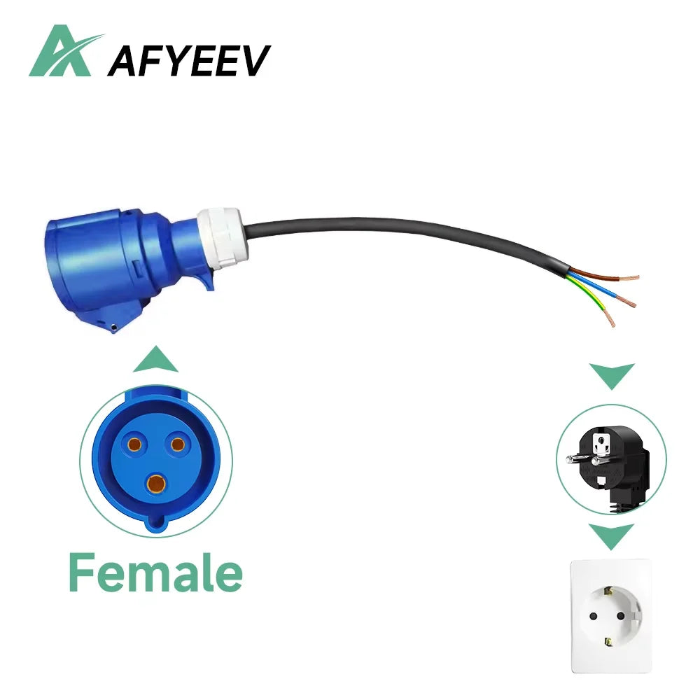 AFYEEV EV Charger Schuko Plug to CEE Red Power Female Plug 5 Pins Socket Adapter Connect with 16A 3 Phase 11KW Portable Charger