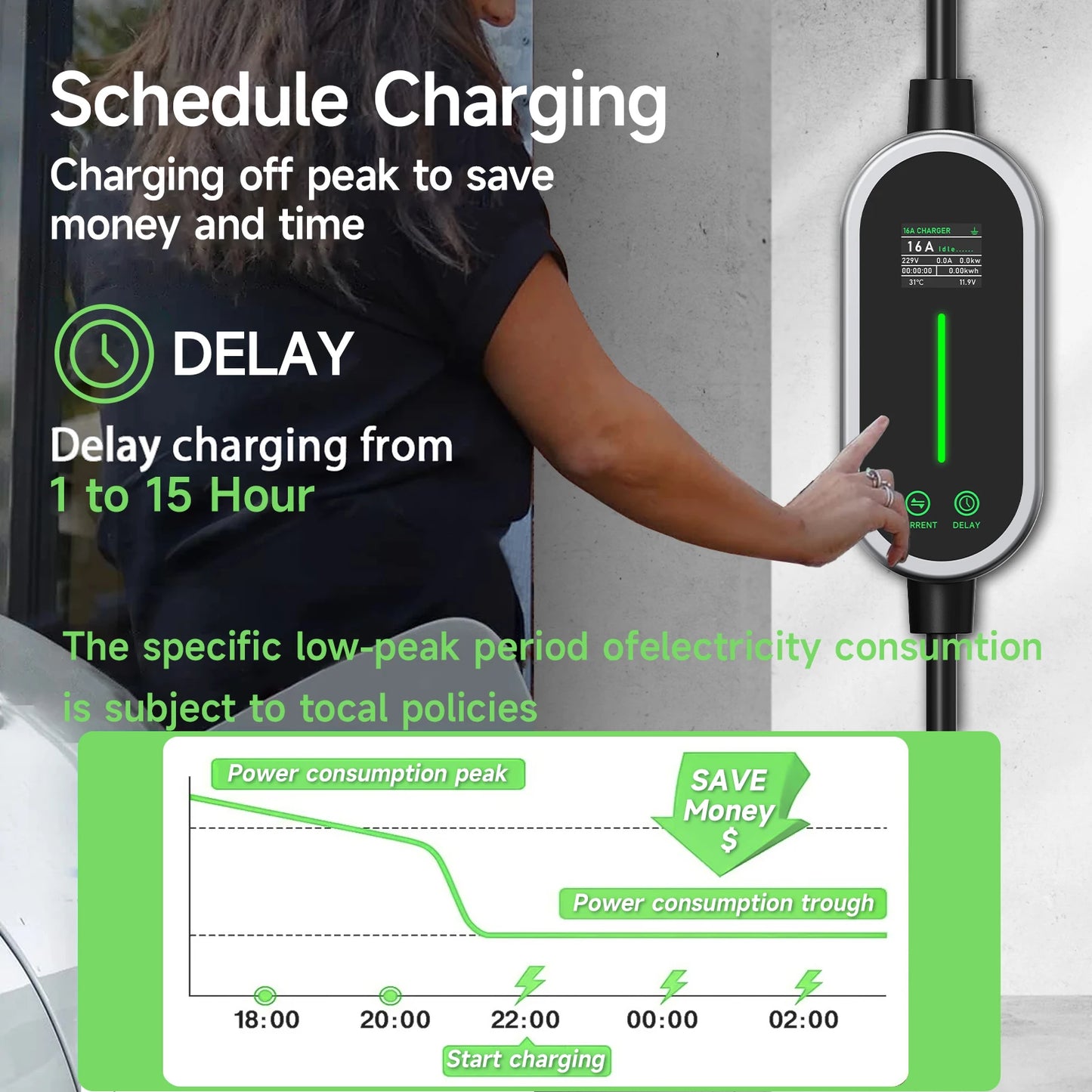 AFYEEV 16A 3600W Portable EV Charger For Tesla EU US Plug 5M TS-NACS Electric Car Charger For Tesla Model X/Y/S/3/Cybertruck