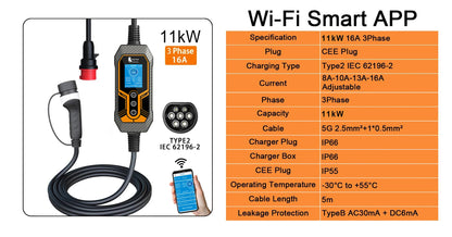 feyree 11kW Type2 16A 3Phase Portable EV Charger Wi-Fi APP Bluetooth Version EVSE Charging Cable 5m CEE Plug for Electric Car