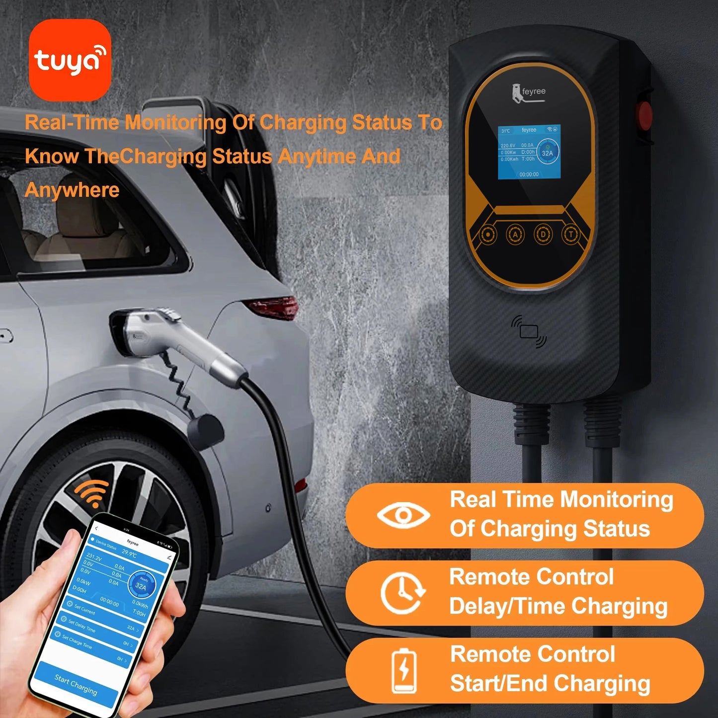 feyree GB/T Socket 32A 7.6KW 1 Phase 22KW 11KW 3Phase Smart APP WIFI Control
