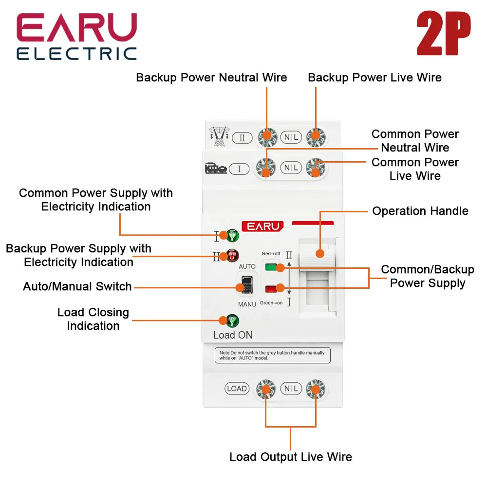 2P 4P 80A AC 230V 110V Automatic Transfer Switch Mini ATS Solar PV Dual Power Electrical Selector Switches Uninterrupted Power