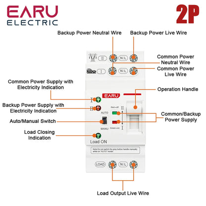 2P 4P 80A AC 230V 110V Automatic Transfer Switch Mini ATS Solar PV Dual Power Electrical Selector Switches Uninterrupted Power
