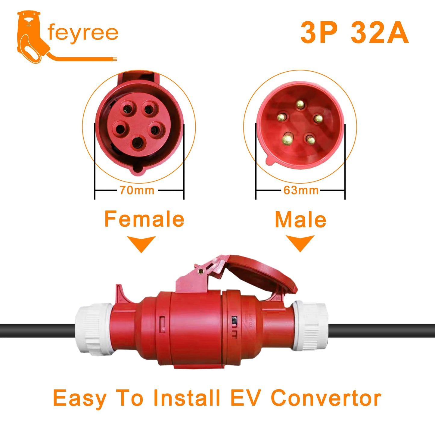 feyree EV Charger CEE Female Plug Adapter Waterproof Connection WallMount Socket 16A/32A 1/3Phase 7kW 11kW 22kW Portable Charger