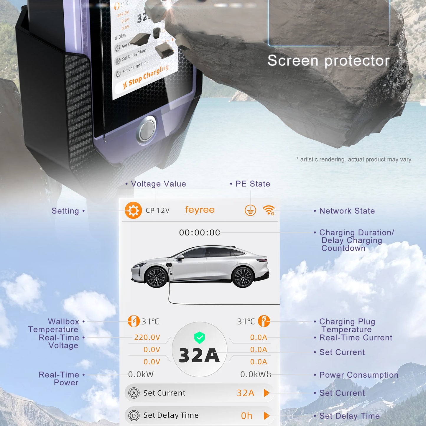 feyree Type2 /Type1 /GBT /TS-NACS 4.3inch Touch Screen EV Charger 32A 7kW 1P Portable Charger Smart APP WiFi Control for EV Cars