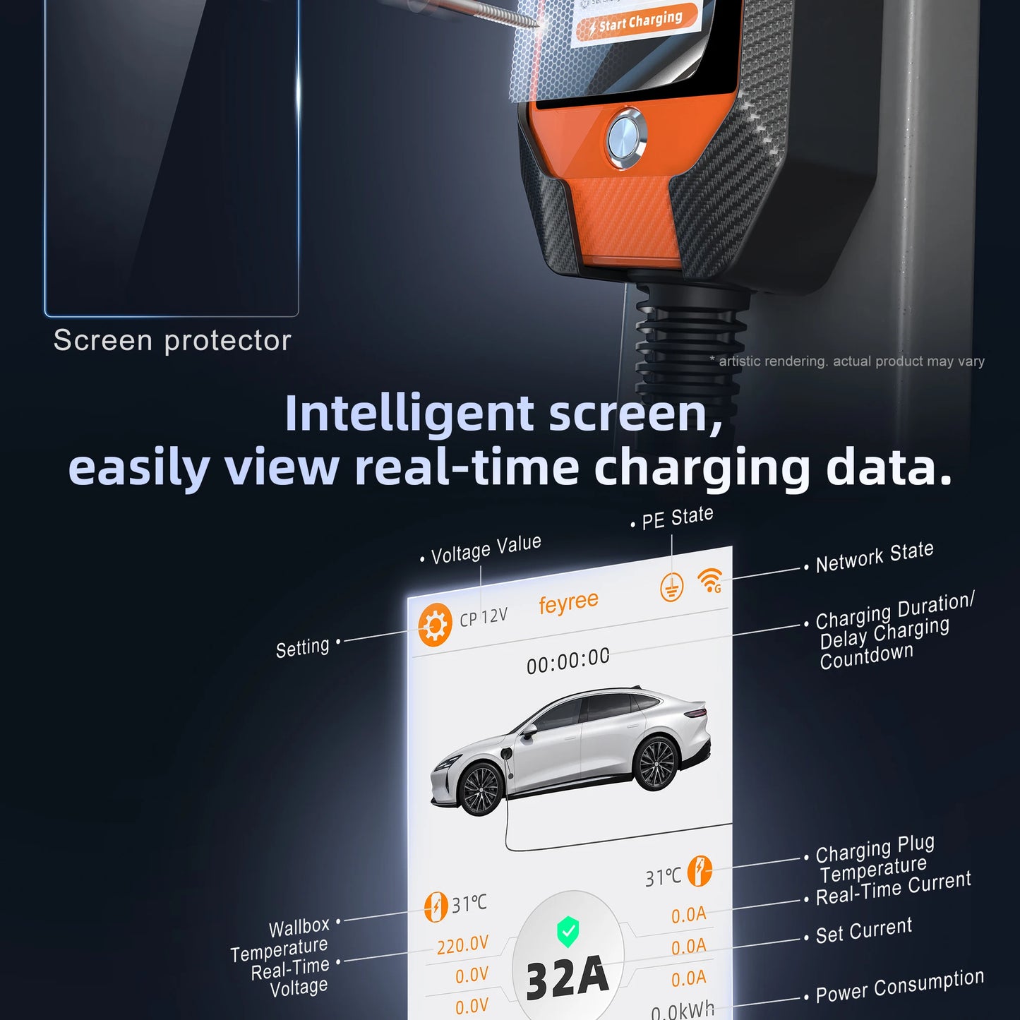 feyree Touch Screen Portable EV Charger Type2 / Type1 / GBT / TS-NACS Socket EV Charger 32A 7KW 1 Phase Smart APP Wi-Fi Control
