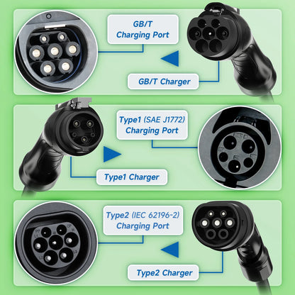 AFYEEV 3600W Portable Type2 IEC62196-2 EV Charger Type1 SAE J1772 Electric Car Charger GBT EVSE Charging Cable Wallbox EU Plug