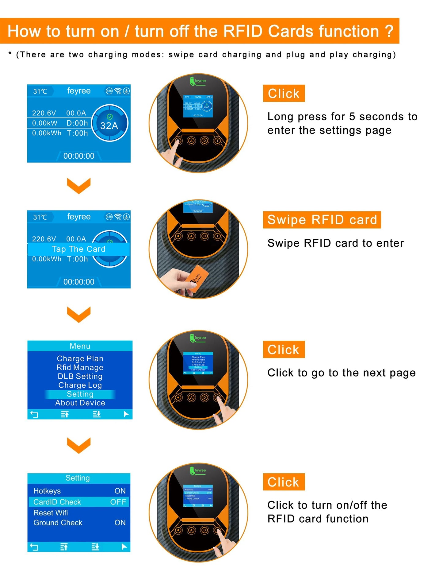 feyree NACS Smart EV Wallbox Charger 12kW 50A Single Phase Dynamic Load Balancing APP Control Charging Log EV Charging Station