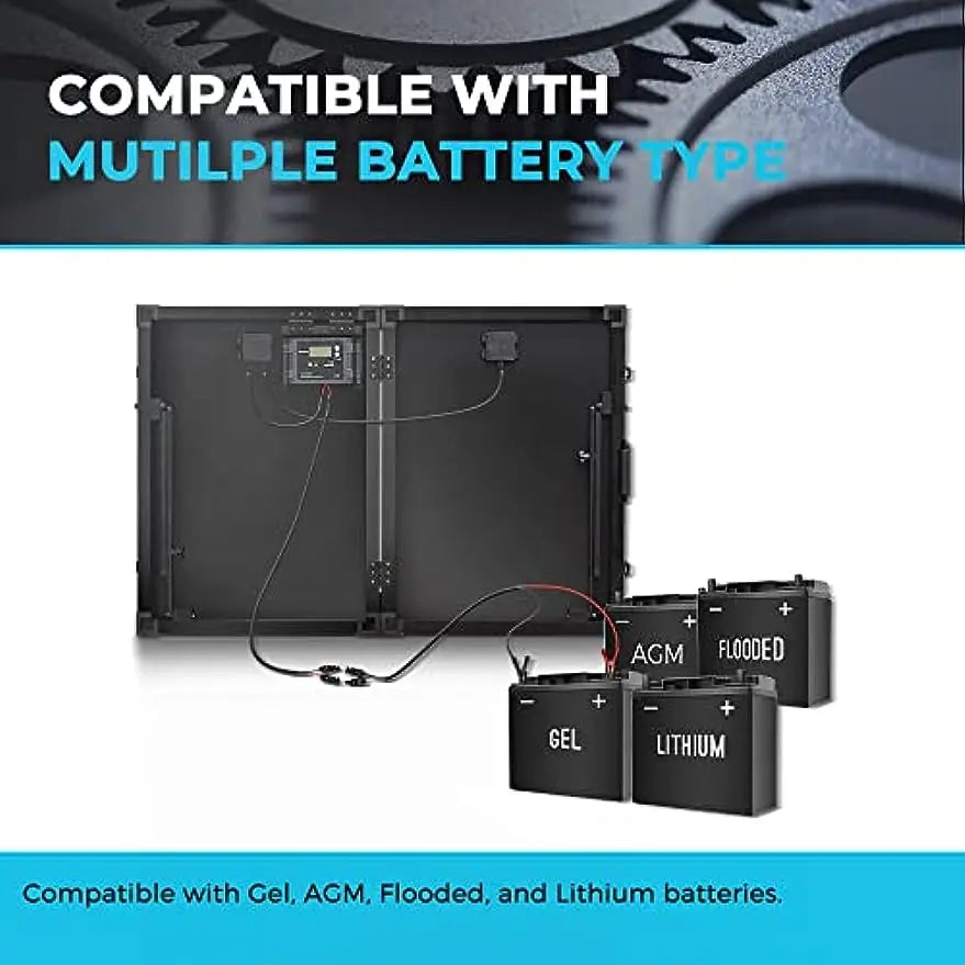 100Watt 12 Volt Portable Solar Panel with 20A Charger Controller by 54Grid - Renewable Energy Store