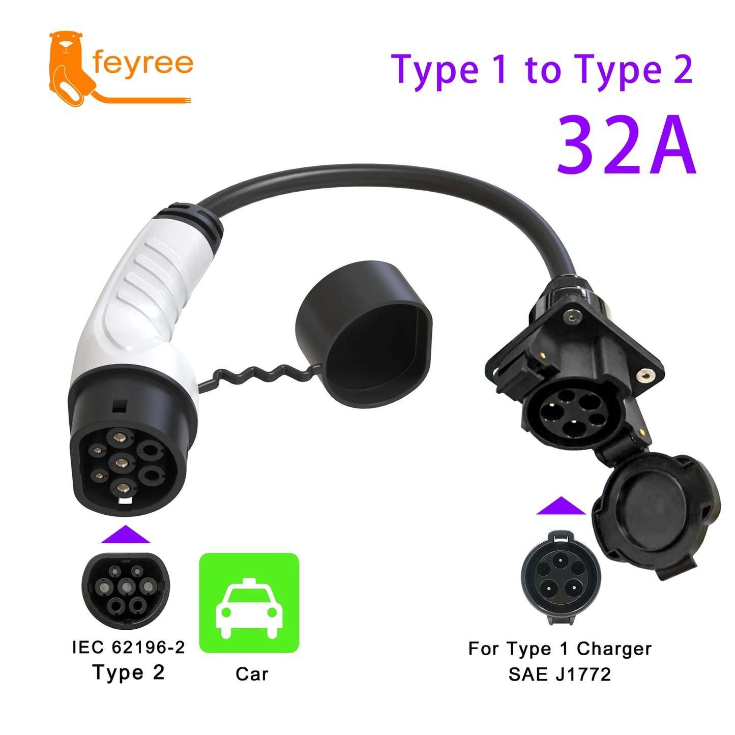 feyree Type1 j1772 female Socket to 16A 32A Type2 IEC62196-2 EVSE Car Side EV Charger Adapter 0.5m Cable for Electric Vehicle