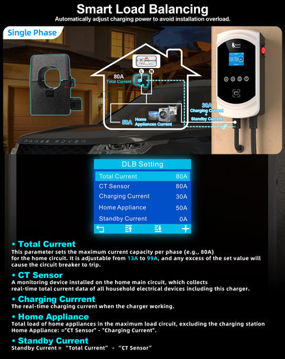 feyree EV Charger GB/T Socket Dynamic Loading Balance Charging Station 7kW 11kW 22kW APP Control for Electric Car EVSE Wallbox