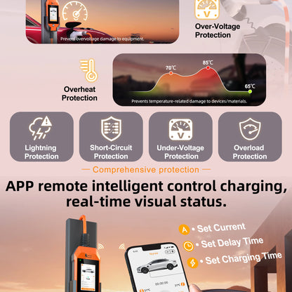 feyree 11kW 16A 3P Portable EV Charger GB/T Plug 4.3" Touchscreen & Charge History WIFI APP Ctrl Smart EVSE for Electric Vehicle