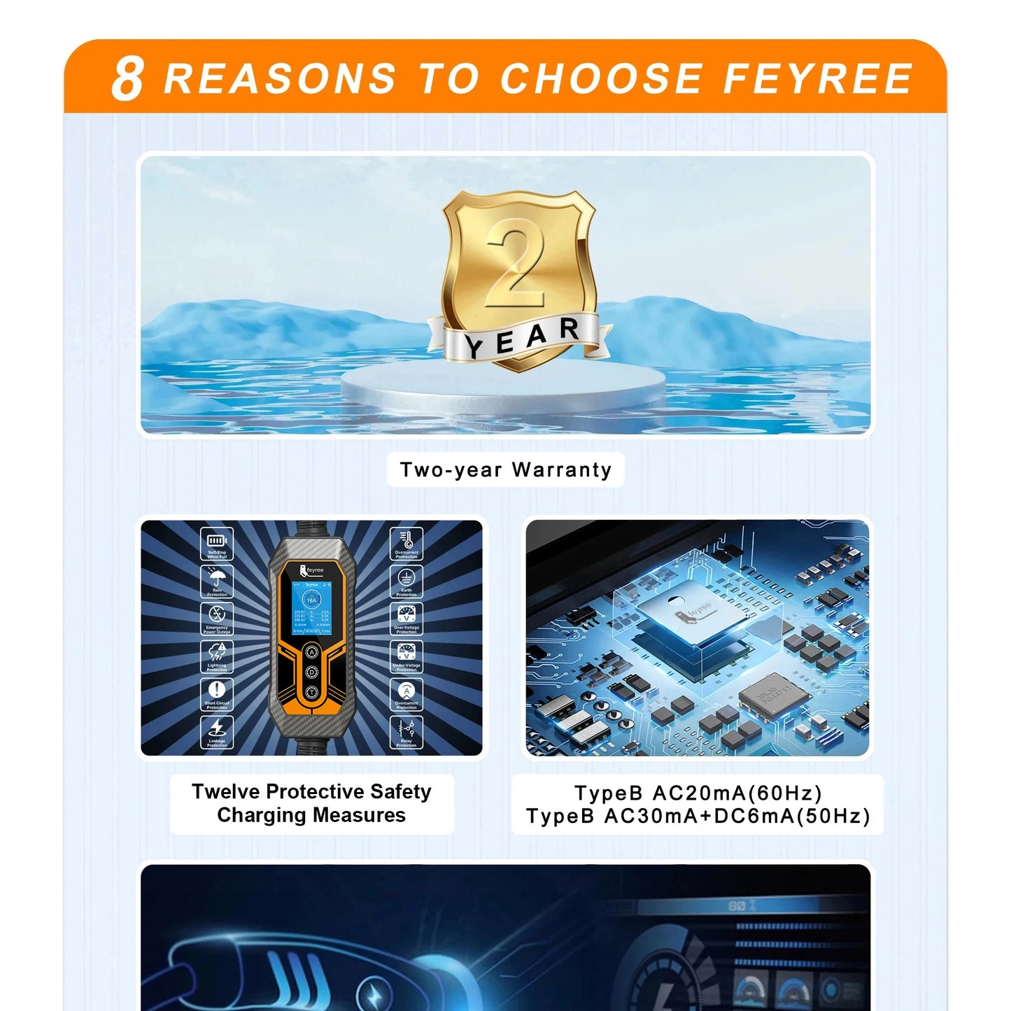 feyree 11kW Type2 16A 3Phase Portable EV Charger Wi-Fi APP Bluetooth Version EVSE Charging Cable 5m CEE Plug for Electric Car