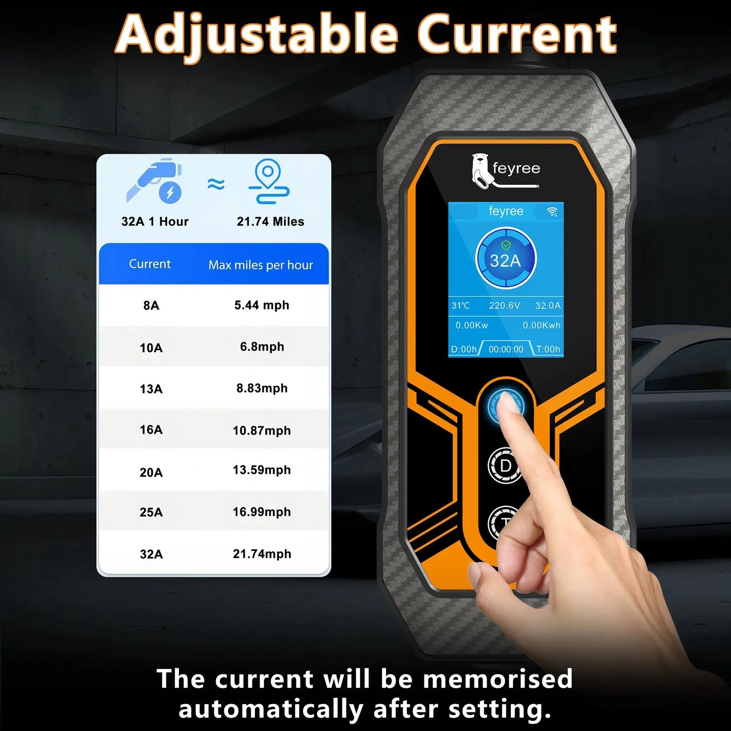 feyree Portable EV Charger 32A 7kW 1P APP WIFI Control Replaceable Charging Plug Smart Multifuction EV Charger for Electric Cars