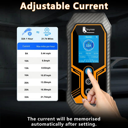 feyree Portable EV Charger 32A 7kW 1P APP WIFI Control Replaceable Charging Plug Smart Multifuction EV Charger for Electric Cars