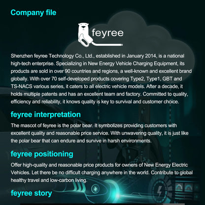 feyree EV Charger 4.3inch Touch Screen Type2 /Type1 /GBT /TS-NACS 32A 7kW 1P Portable Charger Smart APP WiFi Control for EV Cars