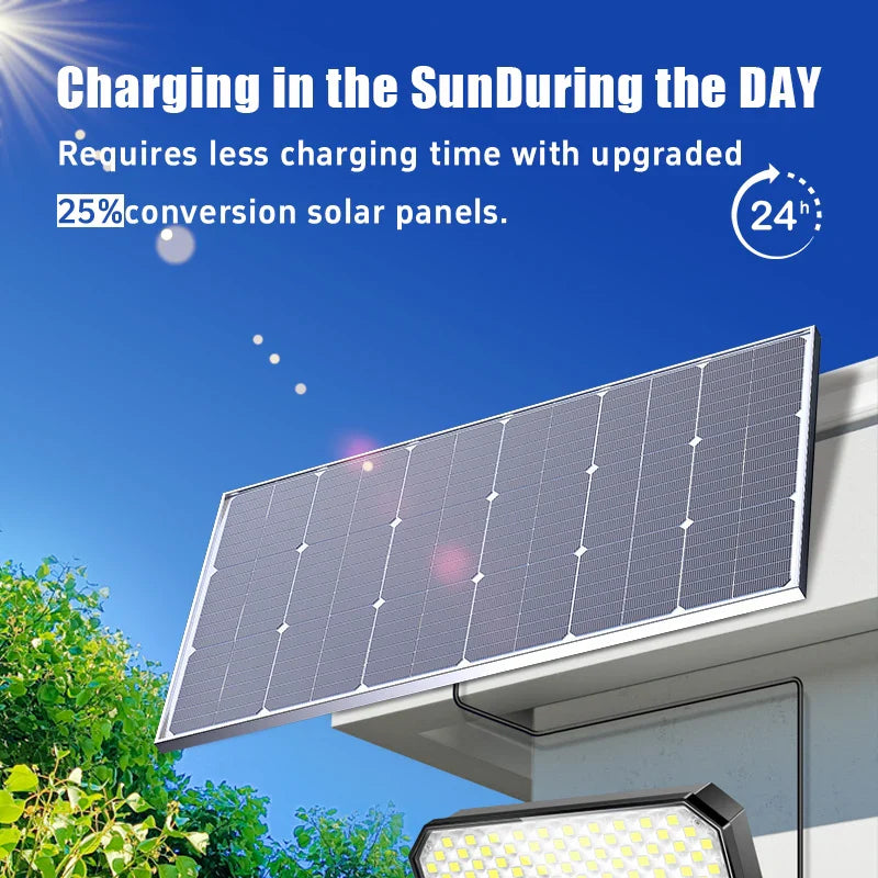 6000W Solar Panel 18V High Efficiency Portable Power Bank by 54Grid - Renewable Energy Store