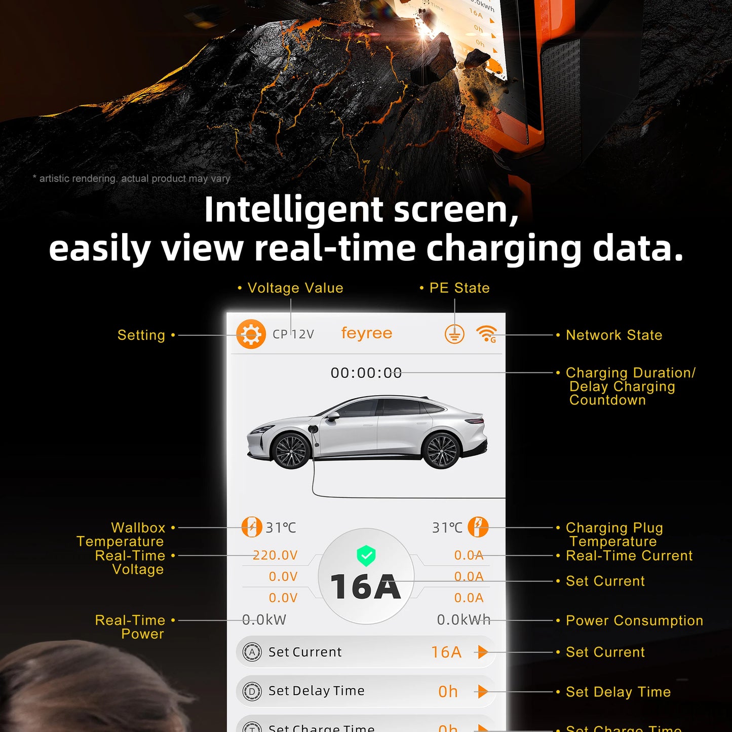 feyree 4.3inch Touch Screen Portable EV Charger Type2 / Type1 / GBT / TS-NACS EV Charger 16A 3.5kW 1Phase Smart APP WiFi Control