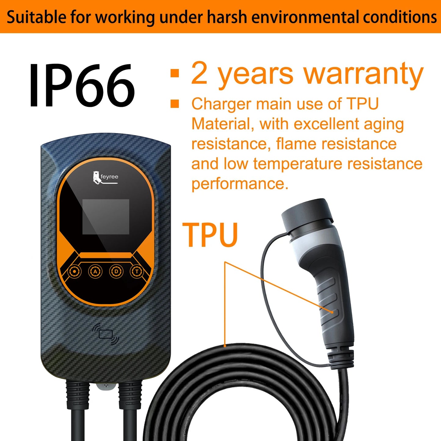 feyree EV Charging Station 32A Electric Vehicle Car Charger EVSE Wallbox Wallmount 7.6/11/22KW Type2 Cable IEC62196 APP Control