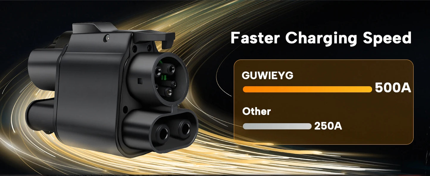 GUWIEYG CCS2 to CCS1 Adapter 500A 500kW DC 1000V Fast EV Charging