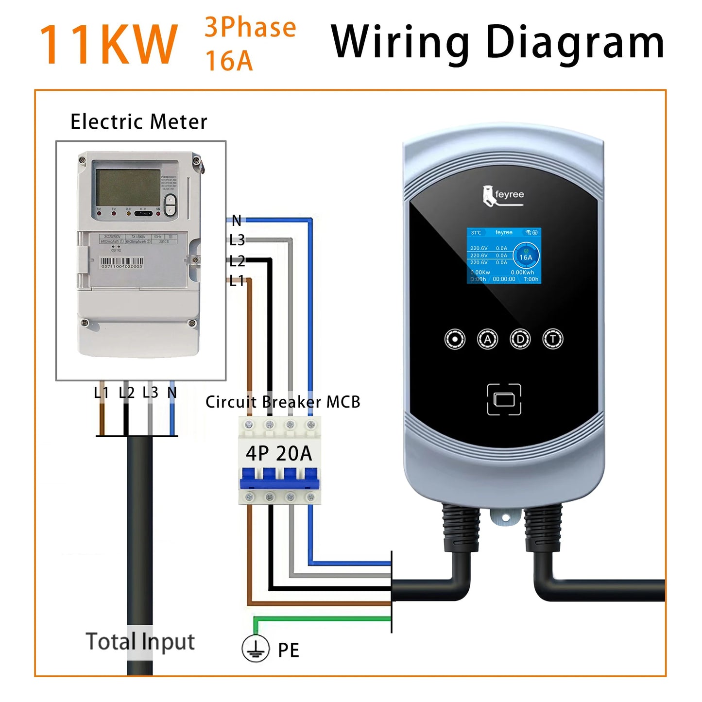 feyree EV Charger 32A 22KW 3Phase 11KW 16A Electric Car Charger EVSE Wallbox 7.6KW 32A Type2 Cable IEC62196-2 Socket APP Control