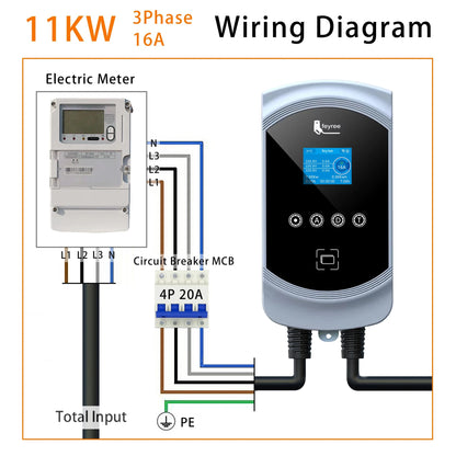 feyree EV Charger 32A 22KW 3Phase 11KW 16A Electric Car Charger EVSE Wallbox 7.6KW 32A Type2 Cable IEC62196-2 Socket APP Control