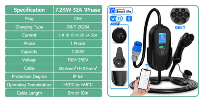 AFYEEV 7.2KW 32A Portable Type2 IEC62196-2 EV Charger Type1 SAE J1772 Electric Car Charger GBT EVSE Charging Cable WiFi APP