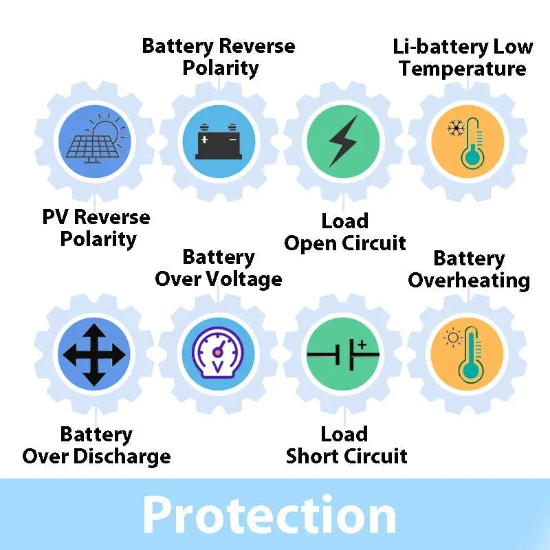 EPEVER PWM Solar Charge Controller Built In LED Constant Current Driver Multiple Load Control Modes For LED Lighting 10A 20A - 54Grid - Renewable Energy Store