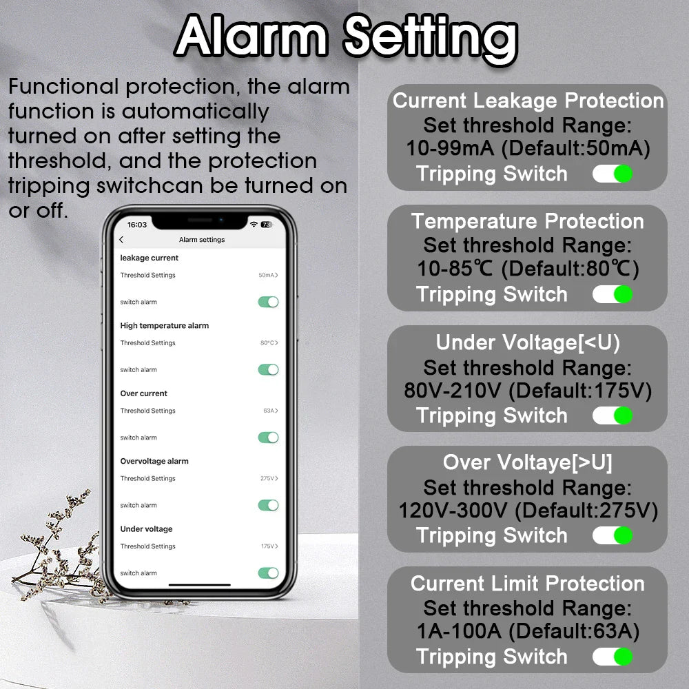 Tuya WiFi Smart Bidirectional Energy Meter Power kWh Meter Earth Leakage Over Under Voltage Protector Timer Relay Switch Breaker