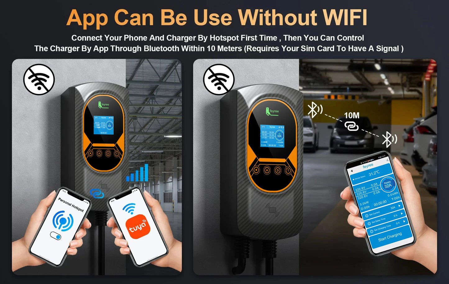 feyree GBT 22kW 32A Three Phase EV Wallbox Smart Dynamic Load Balance RFID Card APP Control EV Charging Station for Outdoor Use