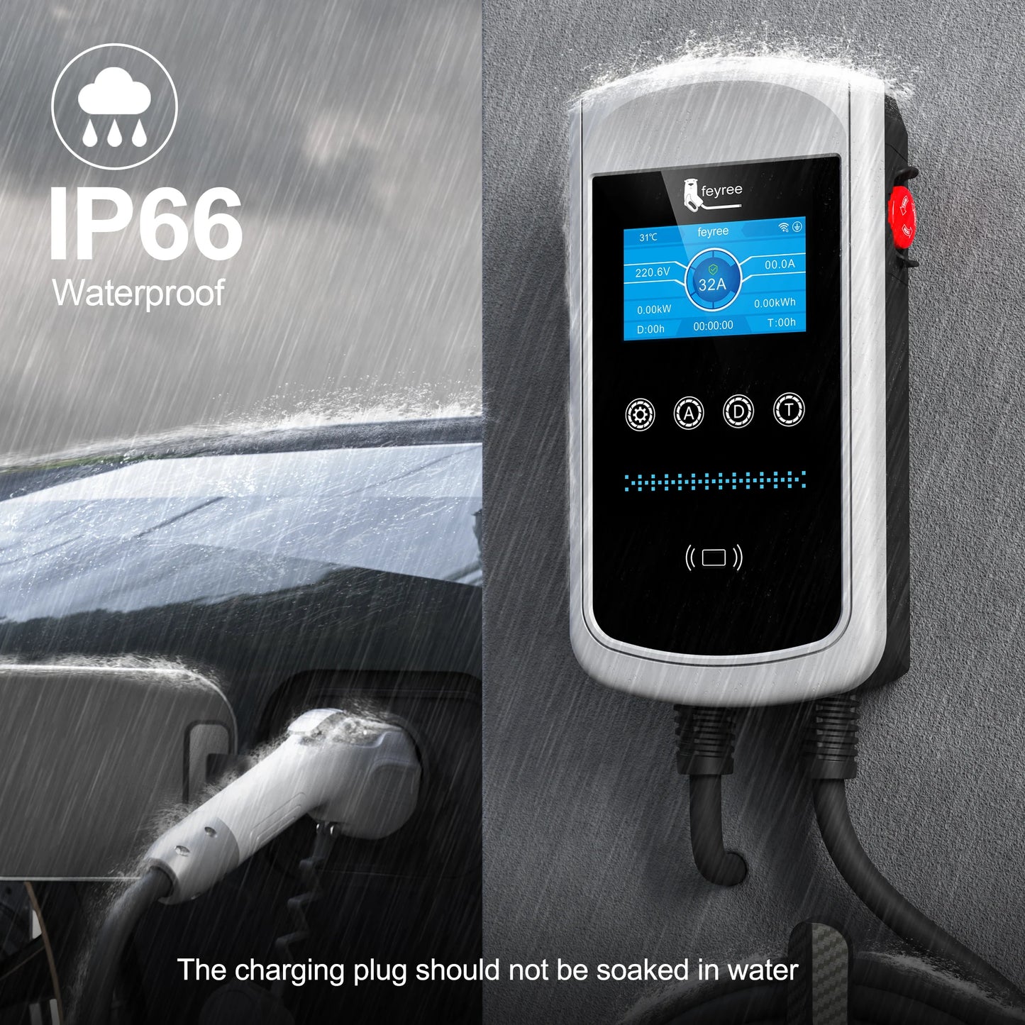 feyree Type1 32A 7.6kW EVSE Wallbox 4.3inch screen Dynamic Load Balancing 40A9.6kW50A12kW EV Charger Smart APP with Charging LOG