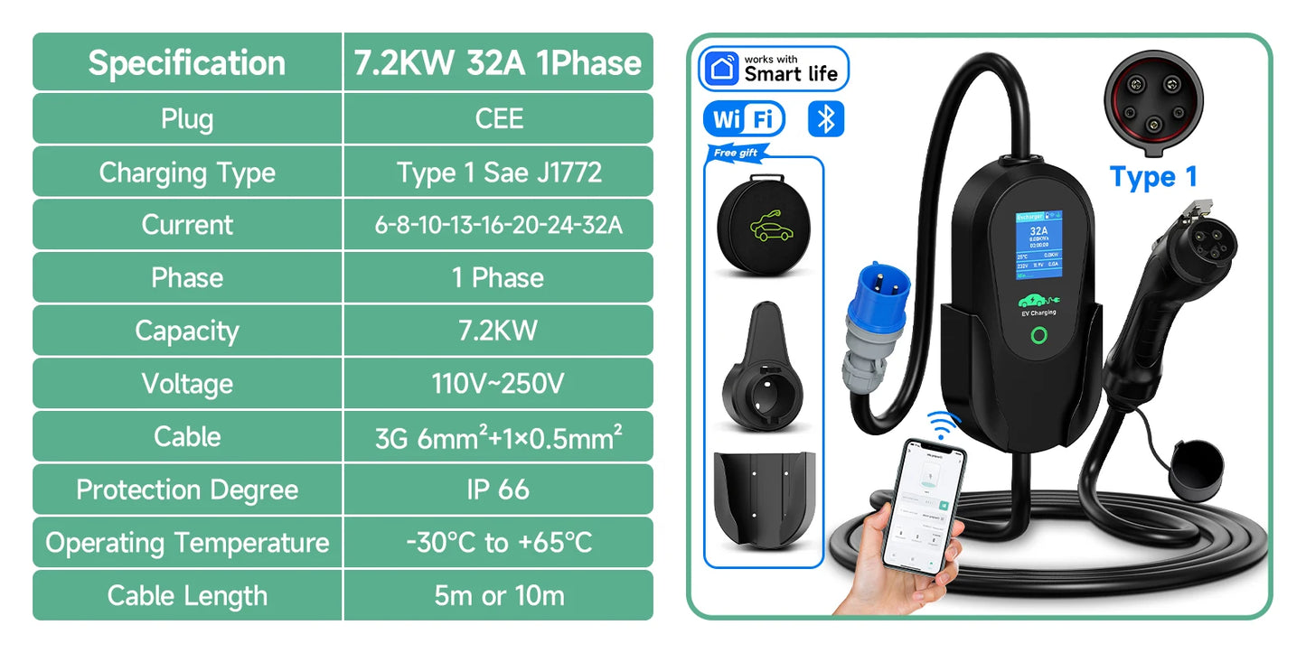 AFYEEV 7.2KW 32A Portable Type2 IEC62196-2 EV Charger Type1 SAE J1772 Electric Car Charger GBT EVSE Charging Cable WiFi APP