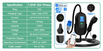 AFYEEV 7.2KW 32A Portable Type2 IEC62196-2 EV Charger Type1 SAE J1772 Electric Car Charger GBT EVSE Charging Cable WiFi APP
