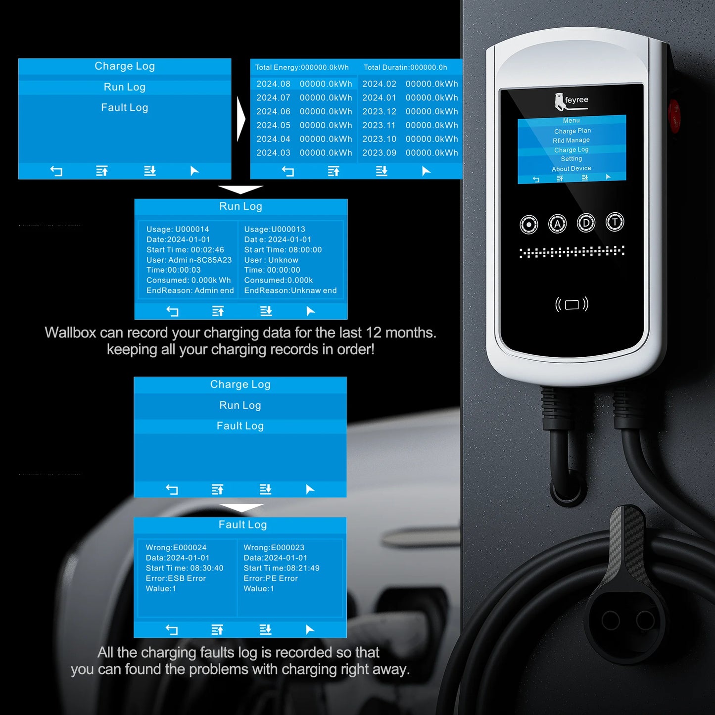 feyree GB/T Socket EV Charger 7.6kw 32A Wallbox 4.3 inch Big Screen APP Charge History Record 11kw 22kw 3 Phase Charging Station