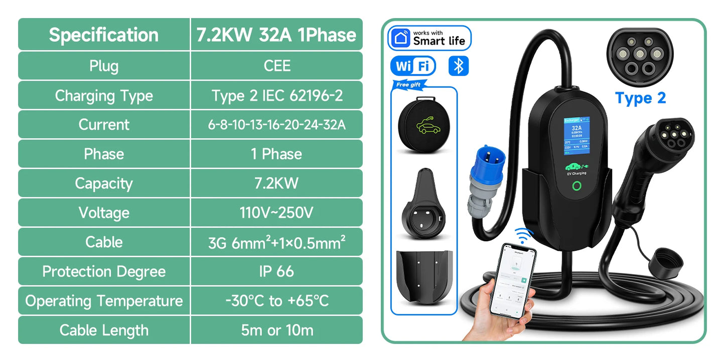 AFYEEV 7.2KW 32A Portable Type2 IEC62196-2 EV Charger Type1 SAE J1772 Electric Car Charger GBT EVSE Charging Cable WiFi APP