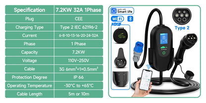 AFYEEV 7.2KW 32A Portable Type2 IEC62196-2 EV Charger Type1 SAE J1772 Electric Car Charger GBT EVSE Charging Cable WiFi APP